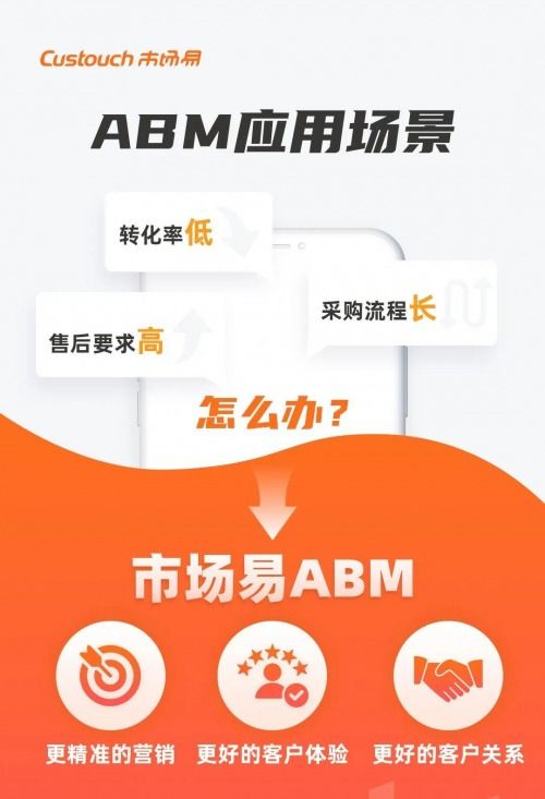 ABM营销策略 (趋势型)，aum营销插图2