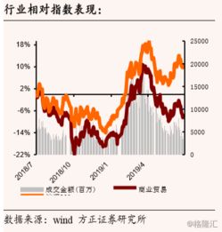 跨境电商营销 (垂直型)，跨境电商营销方式有哪些插图1