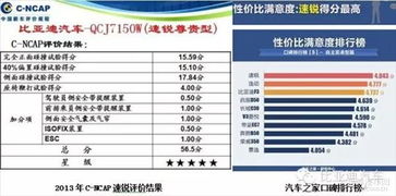 品牌口碑管理 (问题型)，品牌口碑是什么意思插图2