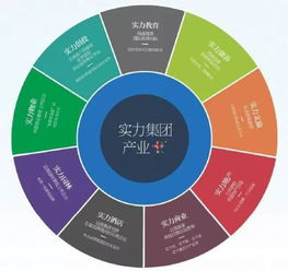 企业宣传片制作 (商业意图)，企业宣传片创意策划插图2