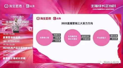 虚拟人直播营销 (趋势型)，直播虚拟形象制作插图1