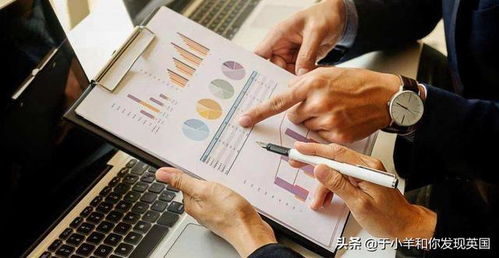 读商业专业怎么样,商业专业就业方向插图 读商业专业怎么样,商业专业就业方向插图