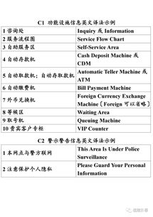 从事商业是什么工作内容呢英语翻译怎么写，从事商业的好处插图2