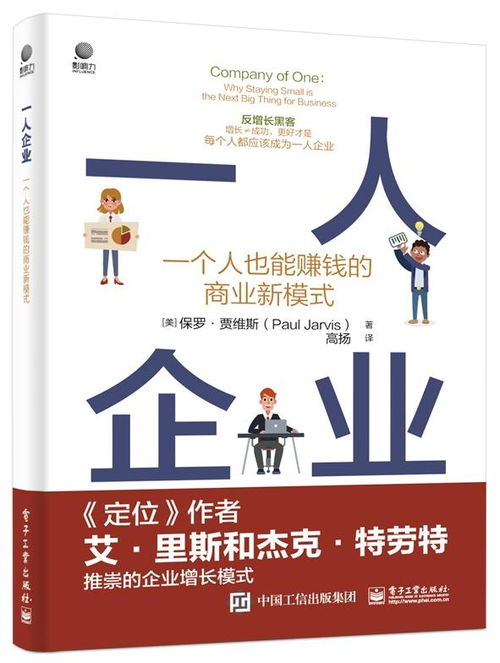 赚钱的商业,赚钱的商业秘密有哪些类型插图 赚钱的商业,赚钱的商业秘密有哪些类型插图