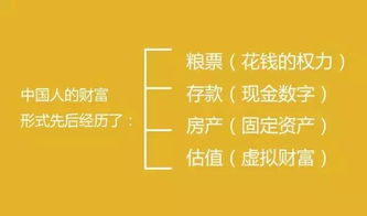 商业赚钱模式,商业赚钱模式是什么插图1 商业赚钱模式,商业赚钱模式是什么插图1