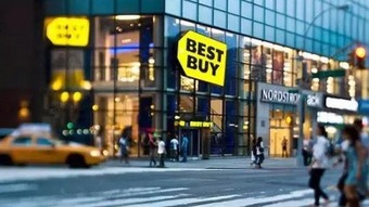 商业能干什么,商业有哪些职业插图2 商业能干什么,商业有哪些职业插图2