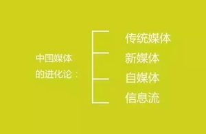 商业赚钱模式，商业赚钱模式是什么