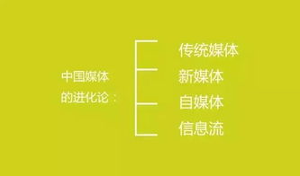 商业赚钱模式,商业赚钱模式是什么插图 商业赚钱模式,商业赚钱模式是什么插图