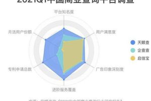 做商业的是什么行业，做商业的是什么行业啊