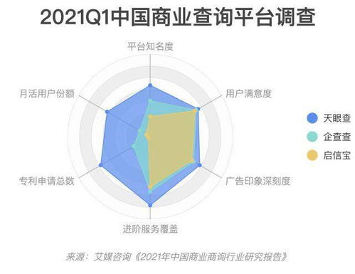 做商业的是什么行业，做商业的是什么行业啊插图