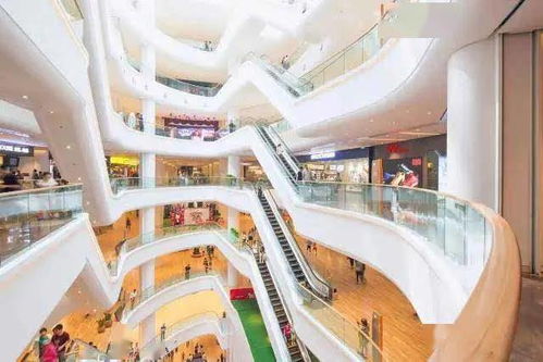 商业做什么好,商业做什么好挣钱插图 商业做什么好,商业做什么好挣钱插图