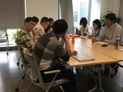 商业类的工作，商业方面的工作有哪些内容插图