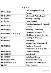 从事商业是什么工作内容呢英语翻译怎么写，从事商业的好处插图1