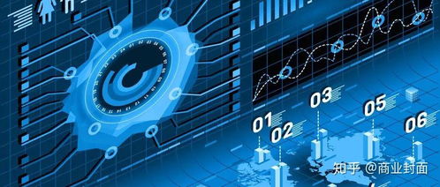 商业能干什么,商业有哪些职业插图 商业能干什么,商业有哪些职业插图