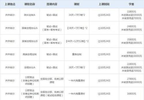 从事商业是什么工作单位类型的职业，从事商业的工作有哪些插图