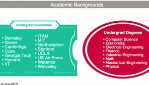 商业类什么专业好就业，商业学什么