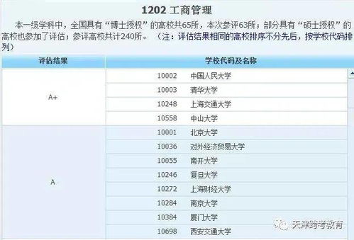 从事商业是什么工作单位呢,做商业的是什么行业插图1 从事商业是什么工作单位呢,做商业的是什么行业插图1