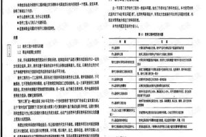 从事商业是什么工作内容呢英语翻译怎么写，从事商业的好处