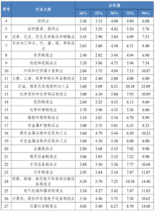 从事商业是什么工作单位,商业是专门从事什么的行业插图2 从事商业是什么工作单位,商业是专门从事什么的行业插图2