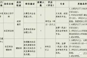 从事商业是什么工作单位性质，从事商业是什么工作单位性质的