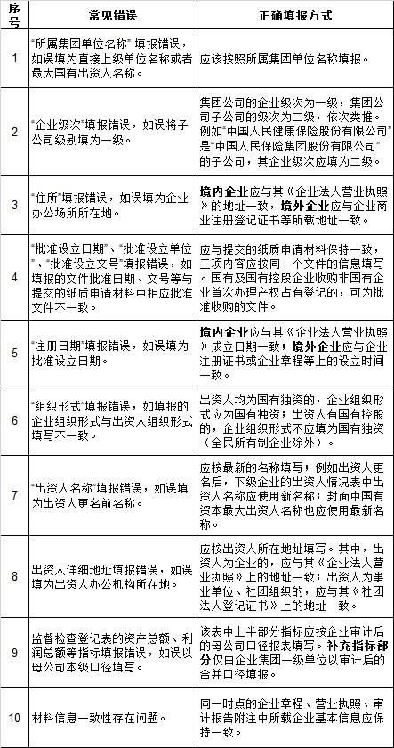 从事商业是什么工作单位类型的职业类别,商业类工作职位有什么插图2 从事商业是什么工作单位类型的职业类别,商业类工作职位有什么插图2