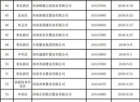 从事商业是什么工作单位呢，做商业的是什么行业