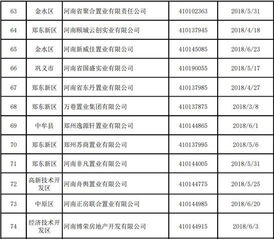 从事商业是什么工作单位呢,做商业的是什么行业插图 从事商业是什么工作单位呢,做商业的是什么行业插图