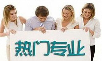 做商业学什么专业好,做商业学什么专业好就业插图2 做商业学什么专业好,做商业学什么专业好就业插图2